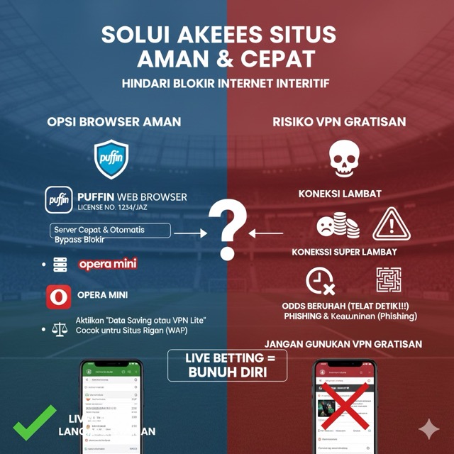 cara buka blokir internet positif